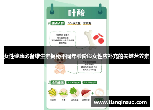 女性健康必备维生素揭秘不同年龄阶段女性应补充的关键营养素